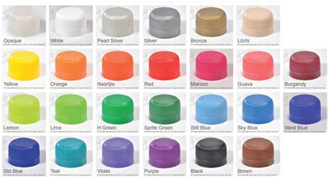 water bottle cap colors meaning